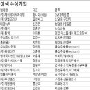 제이에이치무역