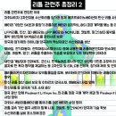 연일종합건설(주) 이미지