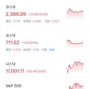 (주) 줌네트웍스