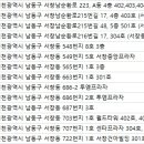 레몬치과의원 이미지