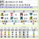 명석 법사 사주 철학 강의실.. - 손나은 사주 풀이.. 앞으로 운수는....?? 이미지