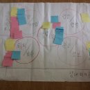 풍산중학교 이미지