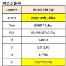 ﻿중국 3W IR740nm 1400mA, 730~750nm LED SPEC 비교 이미지