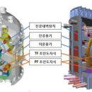 서남에너지(주) 이미지