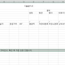 엑셀 기초 A 이미지