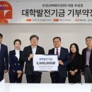 ㈜지원코퍼레이션 이미지