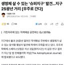 생명체 살 수 있는 '슈퍼지구' 발견 이미지