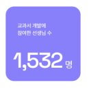 해법영어.파워수학