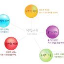 가온누리기업 이미지