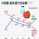 2024년 5월27일 월요일 간추린 뉴스 이미지