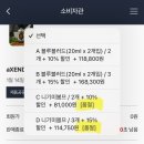 라스트브랜딩 - 금천구 시흥대로 193 | 라스트브랜딩