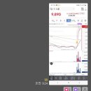 (주)에스엠약품 이미지