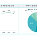이*순태양광 이미지