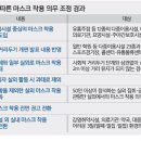 유흥경로당 이미지