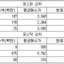 진원포장기술