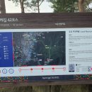 경기둘레길 안성42코스 이미지