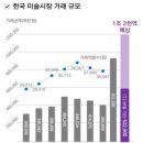 신흥테크 이미지