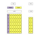 한영공인중개사사무소 이미지