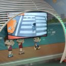 안산 어린이 교통안전체험장 | 아들과 다녀온 안산 어린이 교통안전체험장｜놀이처럼 배우는 교통안전