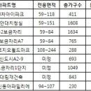 역삼2-118 이미지