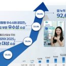 (주)드림잡