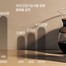 건강식품백화점 - 수원시 팔달구 | 건강식품백화점