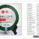 F7813 이미지