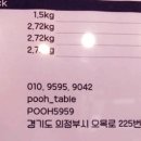 름네일