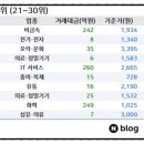 한성종합철강