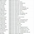 가람치과의원 이미지