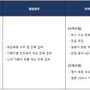 [서울] (채용 시 마감) (주)KCC글라스 - 안전유리 해외판촉 직무 경력사원 채용 이미지