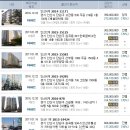 법무사조현철사무소