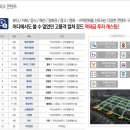 혁신공인중개사사무소 이미지