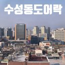 5421 | 대구 수성구 수성동 SHS-5421삼성 도어락 잠김 비 파손 개문 후기.