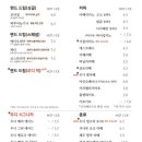안녕우디 네이버블로그