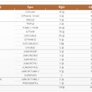 드래곤밸리 이미지