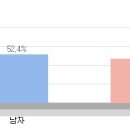혜전약국 Daum카페
