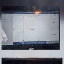 원크리닝 이미지