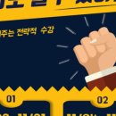 세종시세종학원