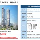 프라임월드 이미지