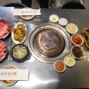 철길건널목고기
