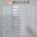대곶닭강정 이미지