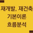 두산카페(DooSan cafe) 이미지