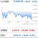 클린바이오텍(주) 이미지