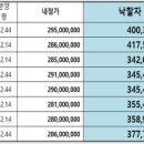 인스빌세탁소 이미지