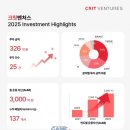 (주)딥크로스 이미지