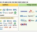 디에스모바일 이미지