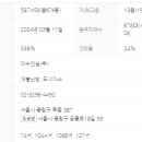 브라운스톤태릉 이미지