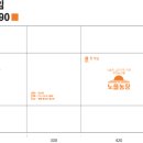 금순농장 이미지