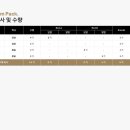 엔스퀘어